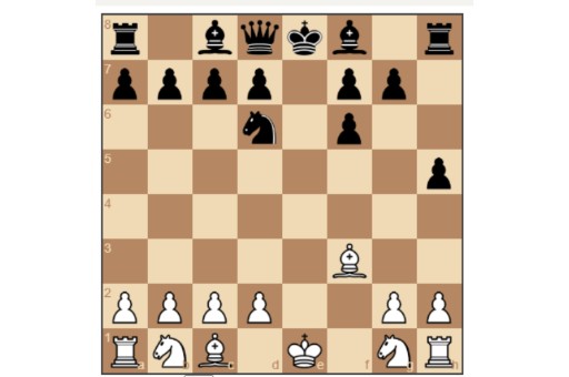 AI Chess Master
